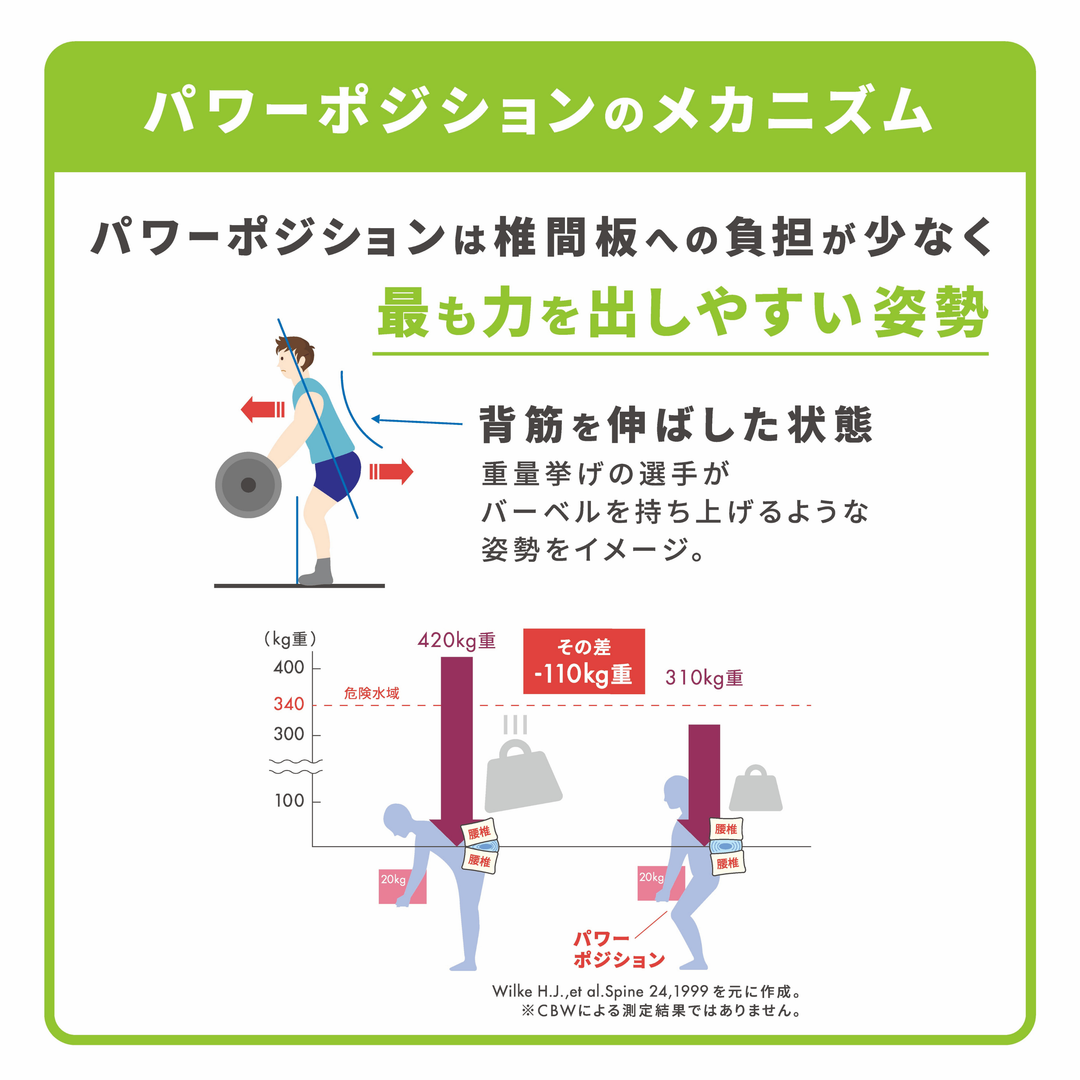 【KURABO】ストレッチツイル CBW アシストスーツ（ポリエステル65%・綿35%／ユニセックス）
